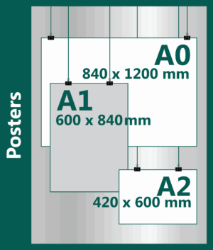 Posters