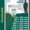 Boards