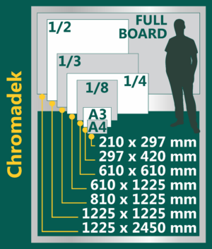 Boards