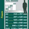 Boards