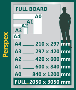 Boards